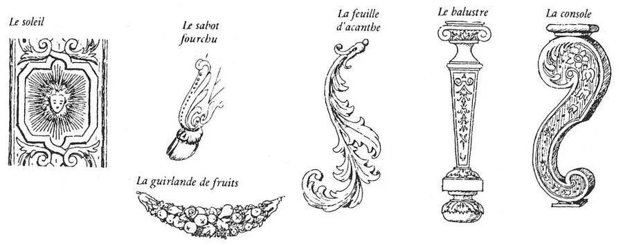 Motifs décoratifs Motifs décoratifs