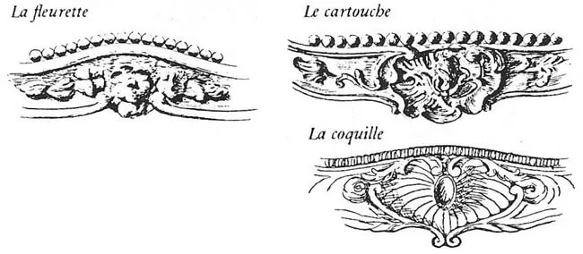 Caractéristiques des ceintures de fauteuils Caractéristiques des ceintures de fauteuils